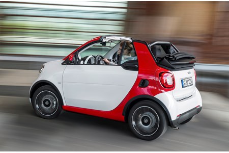 Used Smart Fortwo for Sale