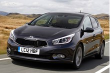The Kia Ceed Specifications