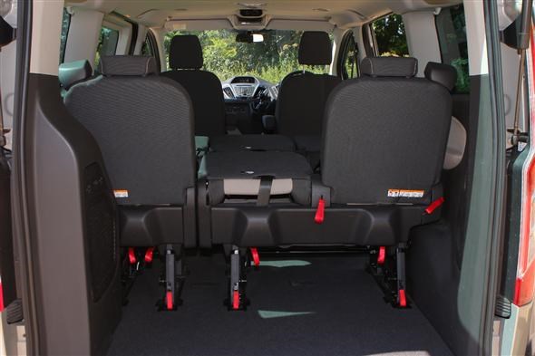 ford tourneo custom swb