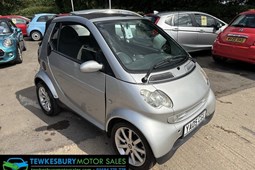 Smart City Cabriolet (01-04) Passion 2d Auto For Sale - Tewkesbury Motor Sales Ltd, Tewkesbury