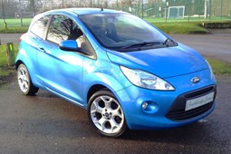 Ford Ka (09-16) 1.2 Zetec (Start Stop) 3d For Sale - Southbridge Garage, Cupar