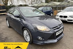 Ford Focus Hatchback (11-18) 1.6 TDCi Zetec S 5d For Sale - Right Hand Motor Ltd, Romford