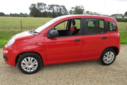 Fiat Panda (12-24) 1.2 Pop 5d For Sale - M&M Automotive, Lymington