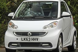 Smart Fortwo Cabriolet (07-14) Edition21 mhd Softouch 2d Auto For Sale - Lamwell Motor Company Limited, Ferndown