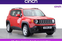 Jeep Renegade (15 on) 1.6 Multijet Longitude 5d For Sale - cinch, Online Retailer