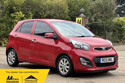 Kia Picanto (11-17) 1.0 2 5d For Sale - Prestigio Cars Ltd, Bedford