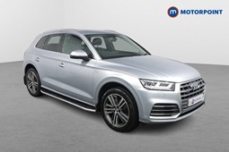 Audi Q5 SUV (16-24) S Line (Technology Pack) 40 TDI 190PS Quattro S Tronic auto 5d For Sale - Motorpoint Castleford, Castleford