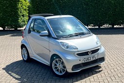 Smart Fortwo Cabriolet (07-14) Passion mhd Softouch (2010) 2d Auto For Sale - Imperial Auto Trade LTD, West Drayton