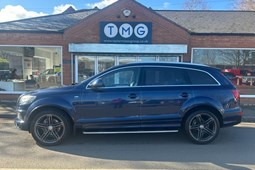 Audi Q7 SUV (06-14) 3.0 TDI (245bhp) Quattro S Line Plus 5d Tip Auto For Sale - Taylor Motor Group (Farndon Road), Newark