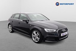 Audi A3 Sportback (13-20) S Line 30 TFSI 116PS 5d For Sale - Motorpoint Sheffield, Sheffield