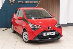 Toyota Aygo (14-22) X-Play 1.0 VVT-i (05/2018 on) 5d For Sale - Arnold Clark Peugeot/SEAT/Cupra/Skoda (Edinburgh), Edinburgh