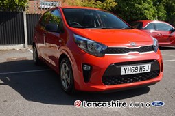 Kia Picanto Hatchback (17 on) 1 1.0 66bhp 5d For Sale - Lancashire Auto, Ormskirk