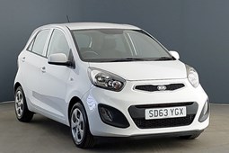 Kia Picanto (11-17) 1.0 1 5d For Sale - Arnold Clark Peugeot (Ayr), Ayr