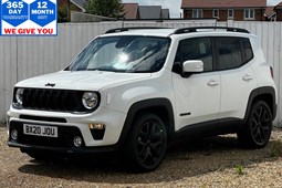 Jeep Renegade (15 on) Night Eagle 1.0 GSE T3 120hp FWD 5d For Sale - Roundstone Car Sales, Angmering