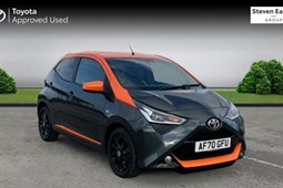 Toyota Aygo (14-22) 1.0 VVT-i JBL Edition 5d For Sale - Delivered By Heycar, Manchester