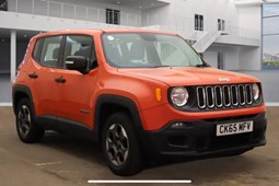 Jeep Renegade (15 on) 1.6 E-torQ Sport 5d For Sale - NJ Vehicle Solutions, Bristol