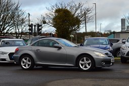 Mercedes-Benz SLK Roadster (04-11) 200K (2008) 2d Tip Auto For Sale - Nick King Car Sales (Gloucester), Gloucester