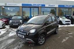 Fiat Panda (12-24) City Cross 0.9 TwinAir 90hp 5d For Sale - Woodleigh Motor Sales, Chesterfield