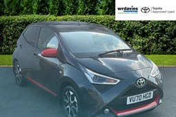 Toyota Aygo (14-22) X-Trend (Toyota Safety Sense) 1.0 VVT-i 5d For Sale - W R Davies Toyota Shrewsbury, Shrewsbury