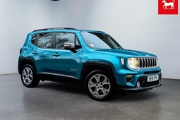 Jeep Renegade (15 on) Limited 1.0 120hp 4x2 (08/2018 on) 5d For Sale - Vale Motors Abarth Fiat, Wincanton