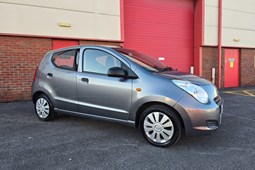 Suzuki Alto (09-14) 1.0 SZ 5d For Sale - UK Car Sales, Swansea