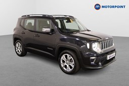 Jeep Renegade (15 on) Limited 1.6 MultiJet II 120hp 4x2 DDCT auto (08/2018 on) 5d For Sale - Motorpoint Newport, Newport