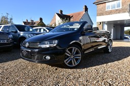 Volkswagen Eos (06-14) 2.0 TDI BlueMotion Tech Sport 2d For Sale - Woods New Forest Ltd, Lymington