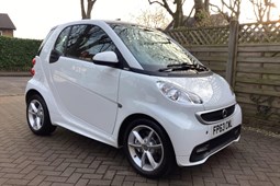 Smart Fortwo Coupe (07-14) Edition21 mhd Softouch 2d Auto For Sale - Smith Cars, Nottingham