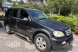 Mercedes-Benz M-Class (98-04) ML270 CDI 5d Tip Auto (99) For Sale - Drivewave Motors, Birmingham