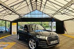 Audi Q5 SUV (16-24) S Line 2.0 TDI 190PS Quattro S Tronic auto 5d For Sale - NATIONAL CAR HUB, Walsall