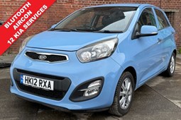 Kia Picanto (11-17) 1.0 2 5d For Sale - Fort Southwick Internet Cars, Hampshire