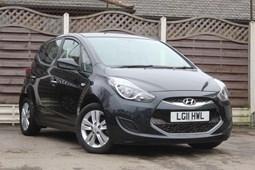 Hyundai ix20 (10-19) 1.4 Active 5d For Sale - MFI Motor Group, Mitcham