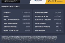 MINI Countryman SUV (17-24) Cooper S Sport Automatic (07/2018 on) 5d For Sale - Bateman and Lynch Cars (Liskeard), Liskeard