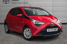 Toyota Aygo (14-22) X-Play (with Toyota Safety Sense) 1.0 VVT-i (05/2018 on) 5d For Sale - PINKSTONES TOYOTA, Stoke-on-trent