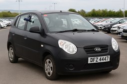 Kia Picanto (04-11) 1.0 1 5d For Sale - One Stop 247 Limited, Croydon