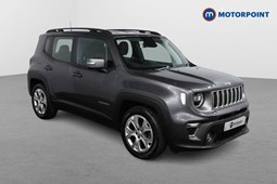 Jeep Renegade (15 on) Limited 1.3 150hp 4x2 DDCT auto (08/2018 on) 5d For Sale - Motorpoint Chingford, Chingford