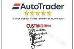 Peugeot Expert Tepee (07-15) 2.0 HDi L1 (98bhp) Comfort (9 Seats) 5d For Sale - Walsall Car Centre Ltd, Walsall