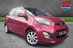 Kia Picanto (11-17) 1.25 2 EcoDynamics 5d For Sale - NK Sports and Prestige Centre, Derby