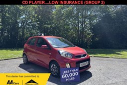 Kia Picanto (11-17) 1.0 (65bhp) 1 5d For Sale - Ceir Phil Williams Ltd, Burry Port