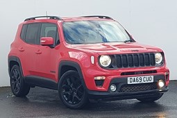 Jeep Renegade (15 on) Night Eagle 160 120hp E6d FWD 5d For Sale - Arnold Clark Click & Collect Sydenham, Sydenham