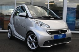 Smart Fortwo Coupe (07-14) Pulse Softouch (84bhp) 2d Auto For Sale - Newton & Lee Automotive Ltd, Consett