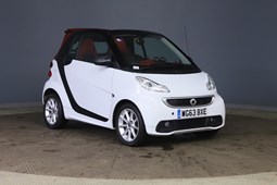 Smart Fortwo Cabriolet (07-14) Passion Softouch (84bhp) (2010) 2d Auto For Sale - DWM Enterprises, Bristol