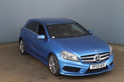 Mercedes-Benz A-Class (13-18) A200 CDI BlueEFFICIENCY AMG Sport 5d For Sale - DWM Enterprises, Bristol
