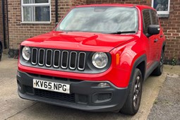 Jeep Renegade (15 on) 1.6 E-torQ Sport 5d For Sale - Autopoint York, York