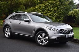 Infiniti FX (09-18) 5.0 V8 S 5d Auto For Sale - Peter Reeves Ltd, Nelson