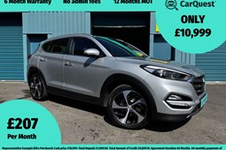 Hyundai Tucson (15-20) 2.0 CRDi Blue Drive Premium 2WD 5d For Sale - CarQuest Motor Group, Ebbw Vale