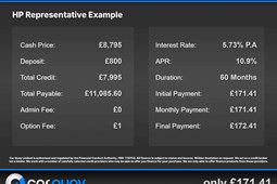 BMW 2-Series Coupe (14-21) 218d Sport (07/17 on) 2d For Sale - Car Quay, Derby