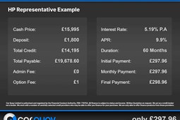 SEAT Tarraco SUV (18 on) 2.0 TDI SE Technology 5dr DSG For Sale - Car Quay, Derby