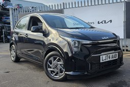Kia Picanto Hatchback (17 on) 1.0 2 5dr Auto For Sale - Shelly Motors, Epsom