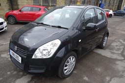 Suzuki Splash (08-14) 1.2 GLS 5d For Sale - New York Car Sales, Rotherham